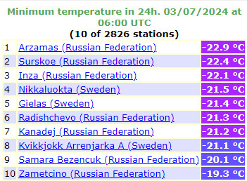 W Rosji i Skandynawii temperatura spada poniżej -20 st. C
