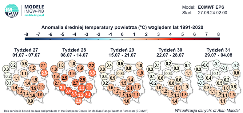 Najcieplejszy będzie prawdopodobnie drugi tydzień lipca