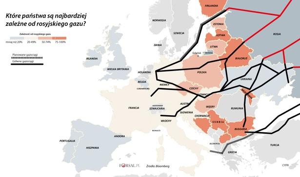 Które państwa są najbardziej zależne od rosyjskiego gazu