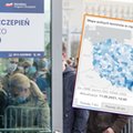 Szczepienia przeciw COVID-19: od teraz można sprawdzić liczbę wolnych terminów w całej Polsce