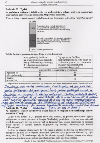 Matura z WOS - odpowiedzi do zadań z poziomu rozszerzonego