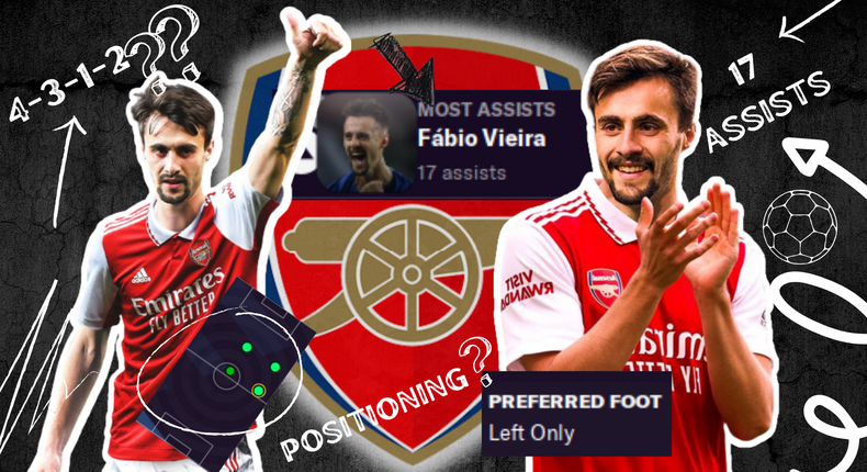 Fabio Vieira is best deployed in a central role if you want to get the best out of him.