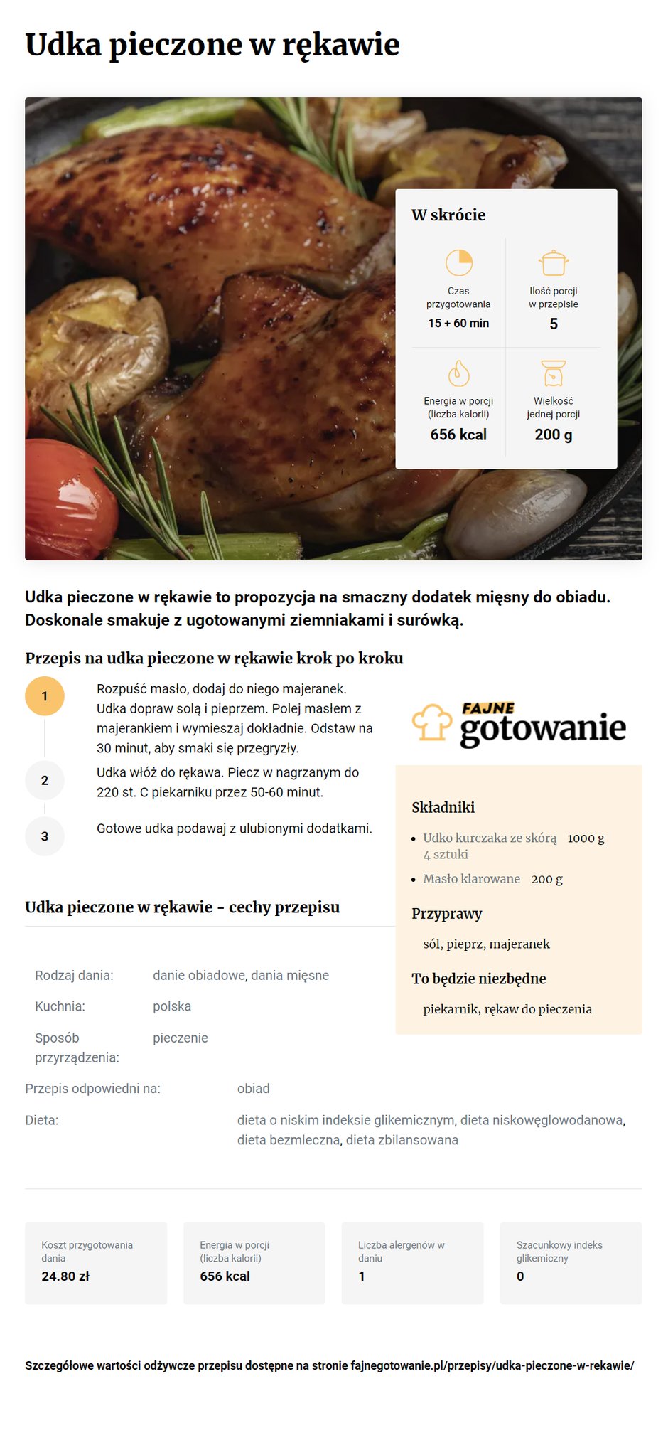 Udka pieczone w rękawie