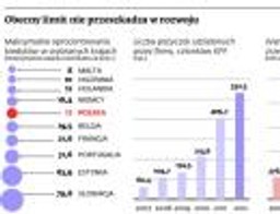 KNF broni chwilówek. Parabanki rosną w siłę