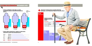 Kredyty dla seniorów podporą dla banku. Ale ten filar zaczyna się chwiać