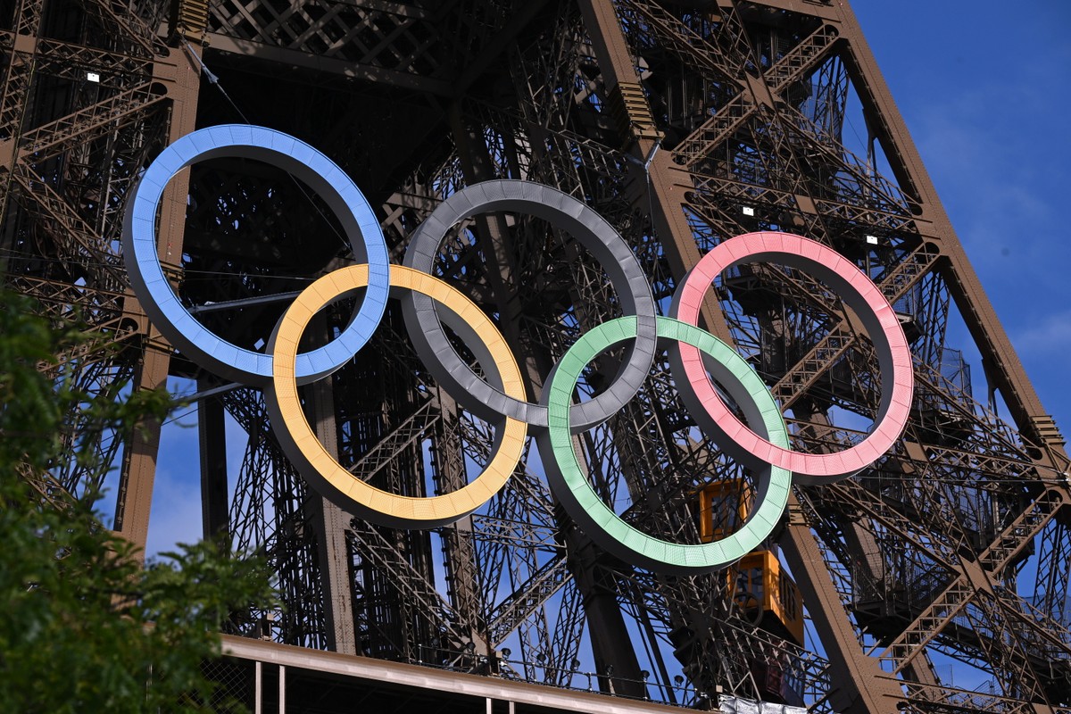 Igrzyska Olimpijskie