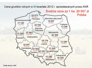 Ceny państwowych gruntów w Polsce - III kwartał 2012 (mapa)