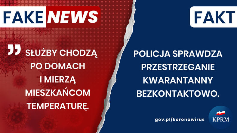 Koronawirus - przegląd fake newsów