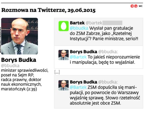 Rozmowa na Twiterze, 29.06.2015