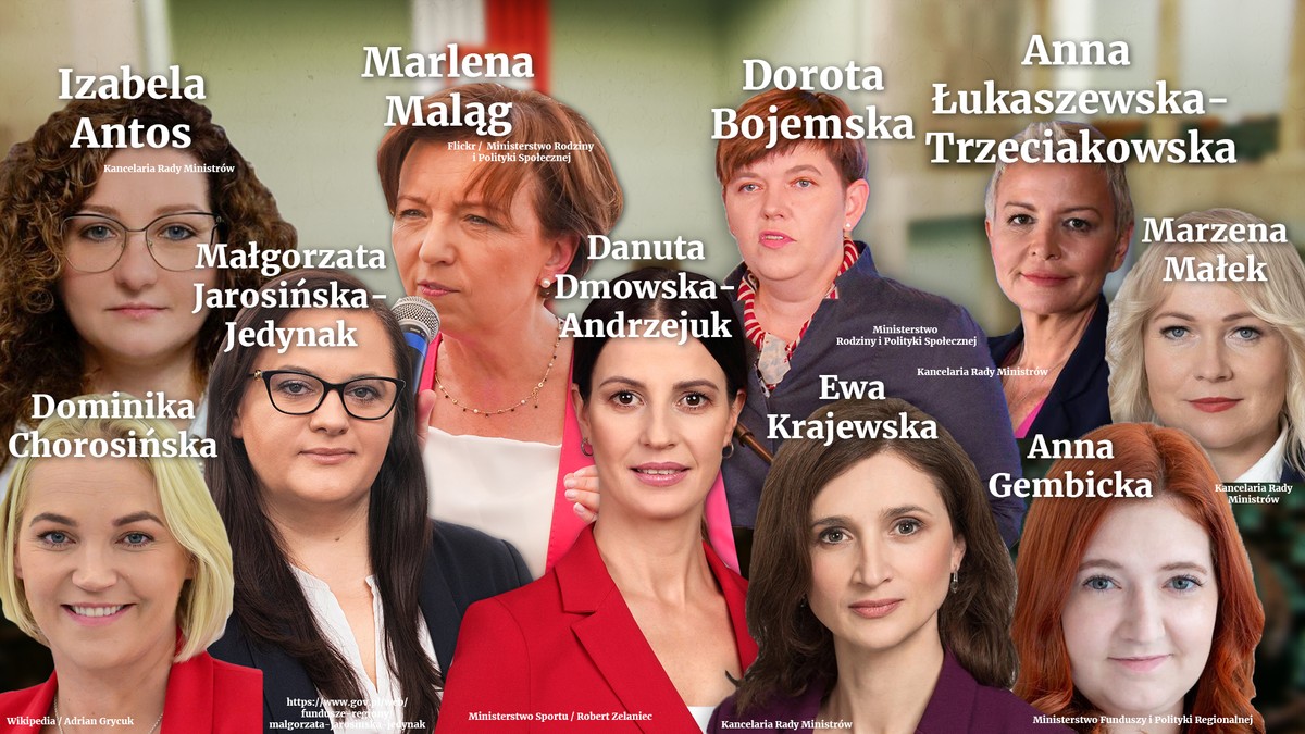 Kobiety w trzecim rządzie Mateusza Morawieckiego.