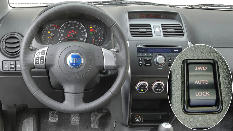 Fiat Sedici (2006-14). Polecana wersja: 1.6