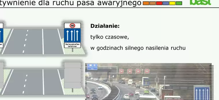 Jak dba się o bezpieczeństwo na drogach w krajach UE