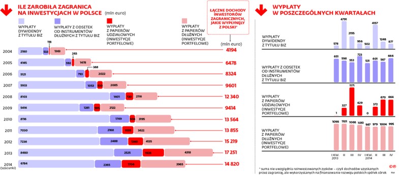 Maya Senussi ekonomistka z Roubini Global Economics