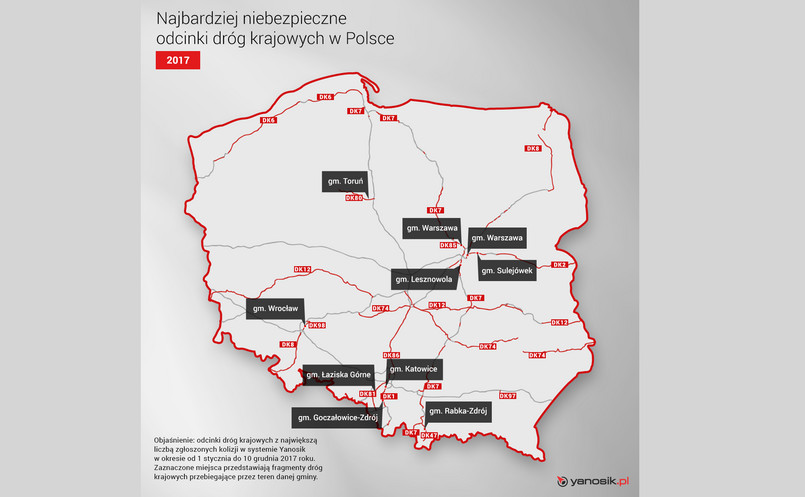 Najbardziej niebezpieczne odcinki dróg krajowych w Polsce