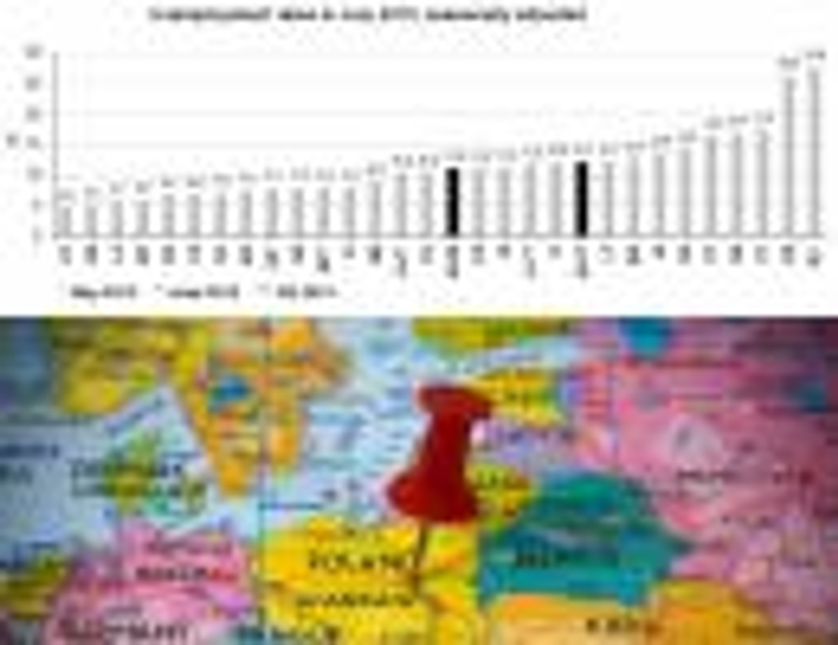 Bezrobocie w lipcu 2013 w UE, źródło: Eurostat