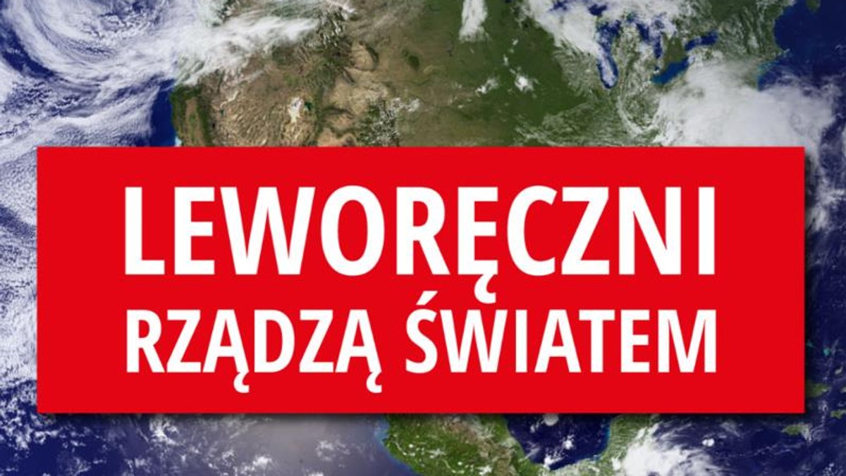 Leworęczni wideo