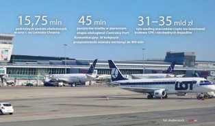 Wielkie lotnisko jednak nie powstanie? Premier Morawiecki ratując Okęcie, może pogrzebać CPK