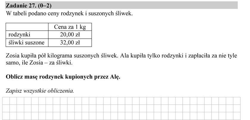 Arkusze ze sprawdzianu szóstoklasisty 2016 - język polski i matematyka