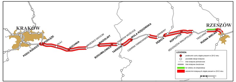 Odcinek Podłęże – Rzeszów, plan prac na 2012 r., fot. mteriały prasowe PKP PLK