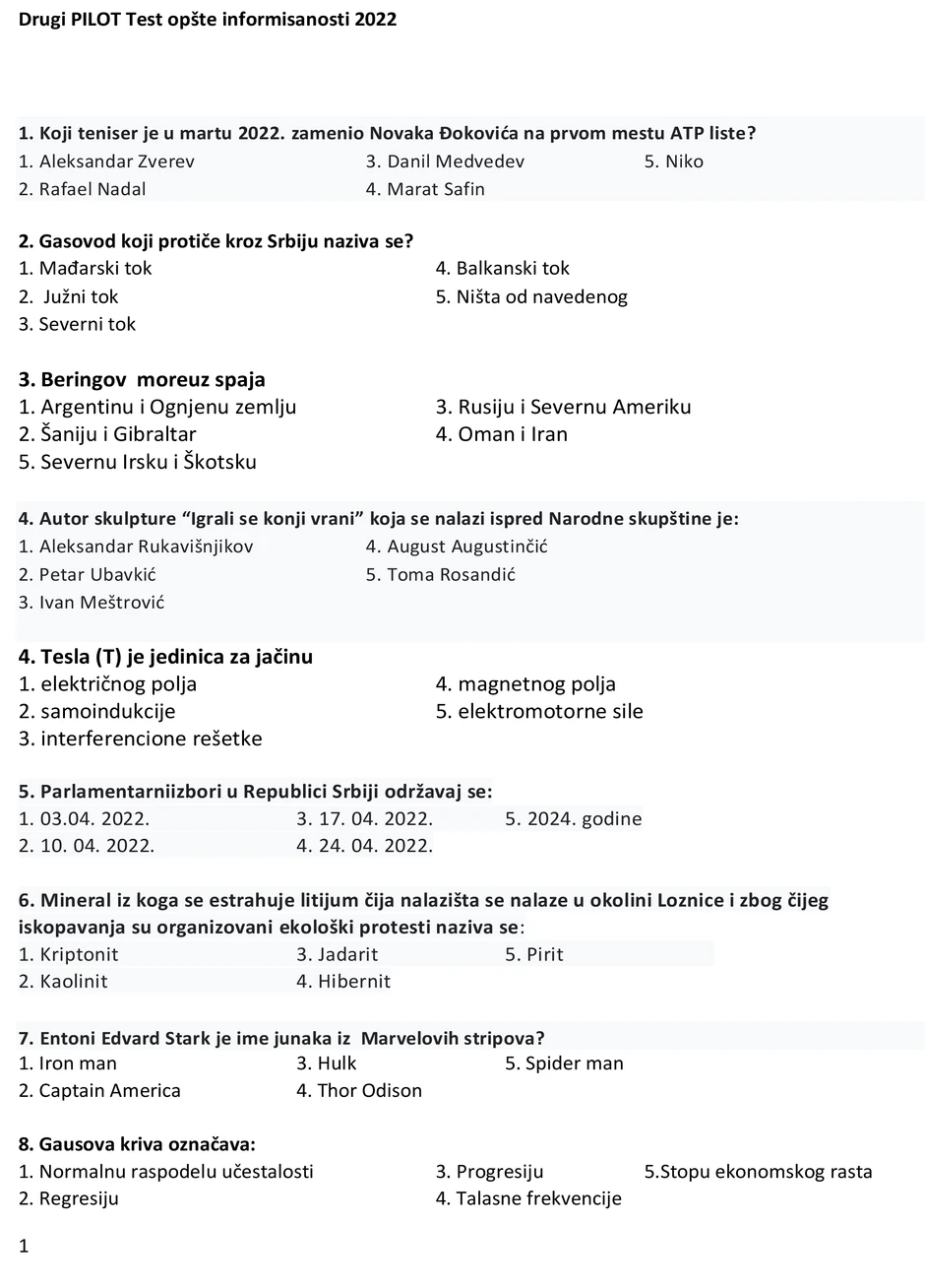 Test opšte informisanosti