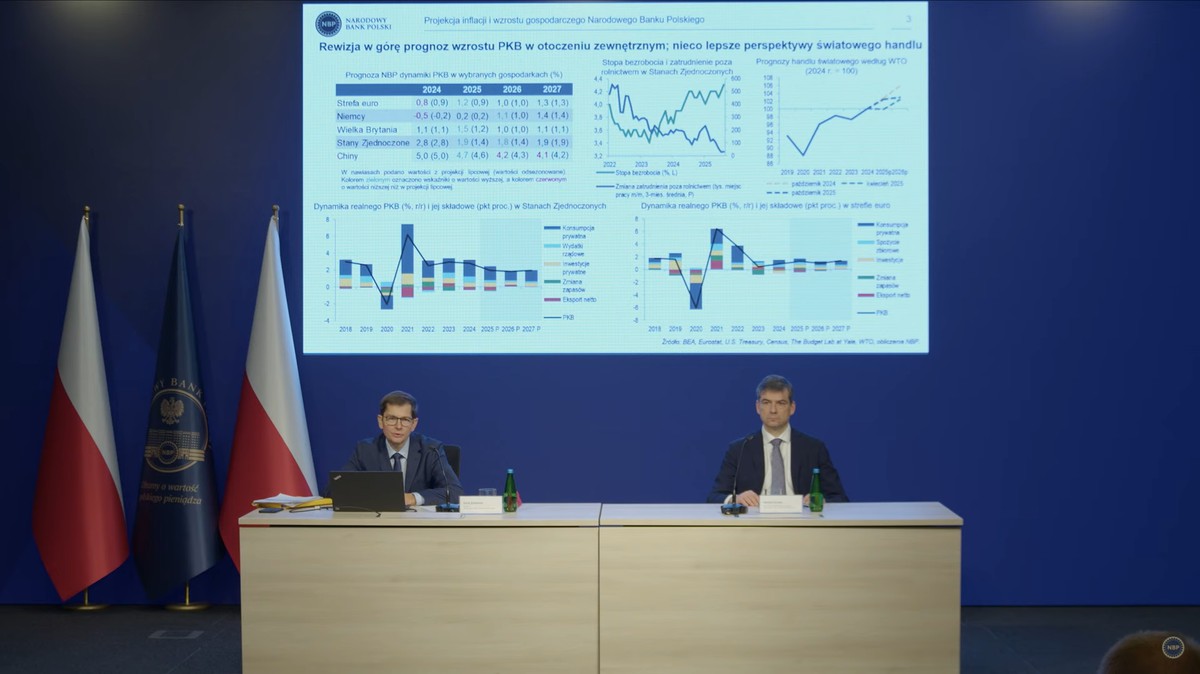 NBP przedstawia nowe prognozy. Takiej sytuacji z inflacją nie było od lat