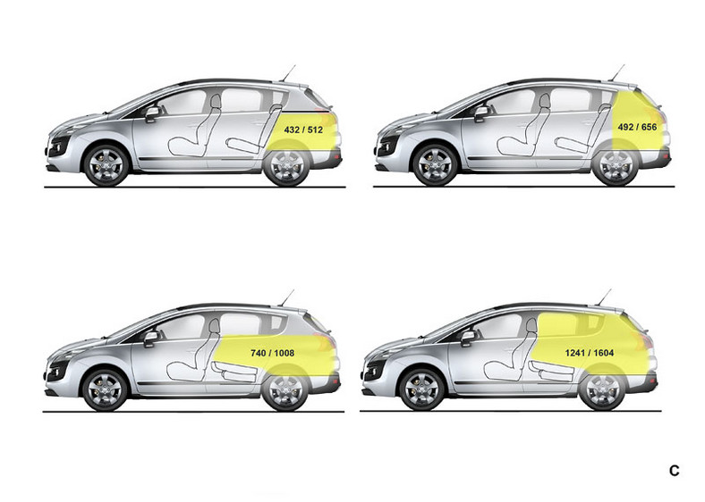 Sanyo będzie dostarczać baterie do samochodów PSA Peugeot Citroën