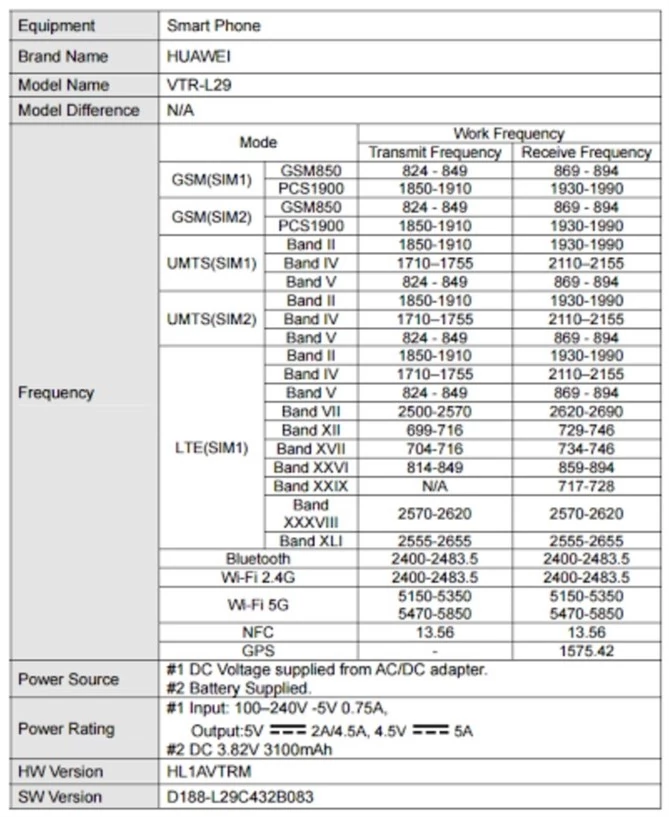 FCC ujawnia, że Huawei P10 ma baterię o pojemności 3100 mAh