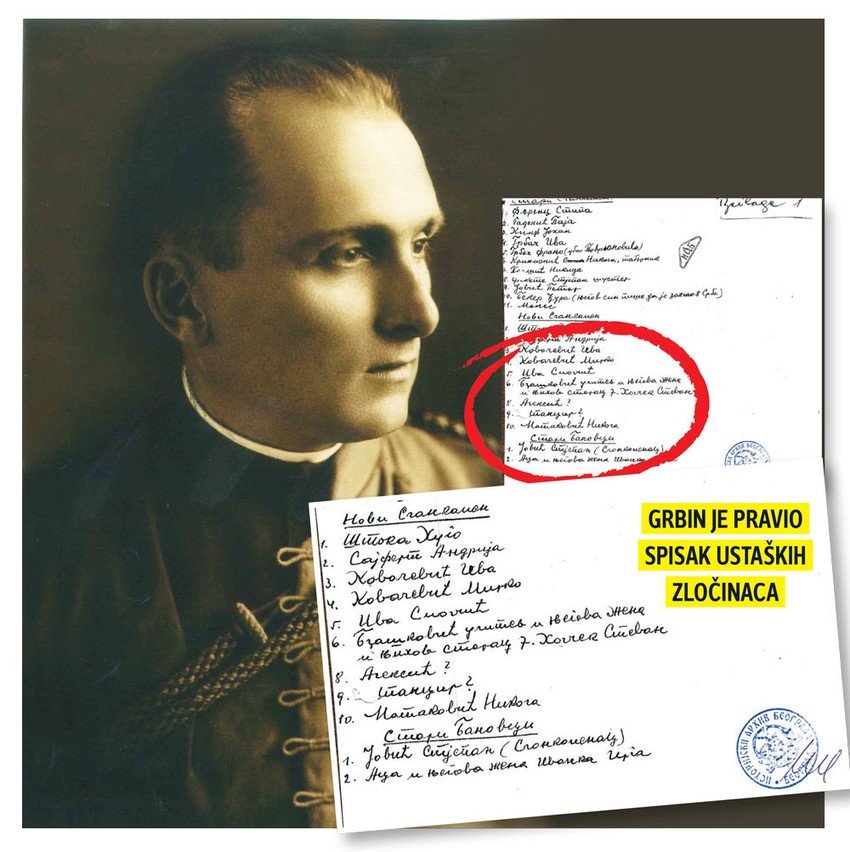 Kristo Grbin je 1942, zgrožen ustaškim zločinima, promenio veru i prešao u pravoslavlje