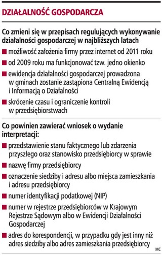 Przedsiębiorca zawiesi firmę na dwa lata