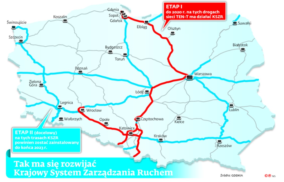 Tak ma się rozwijać Krajowy System Zarządzania Ruchem