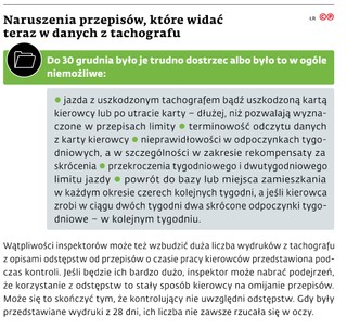 Naruszenia przepisów, które widać teraz w danych z tachografu