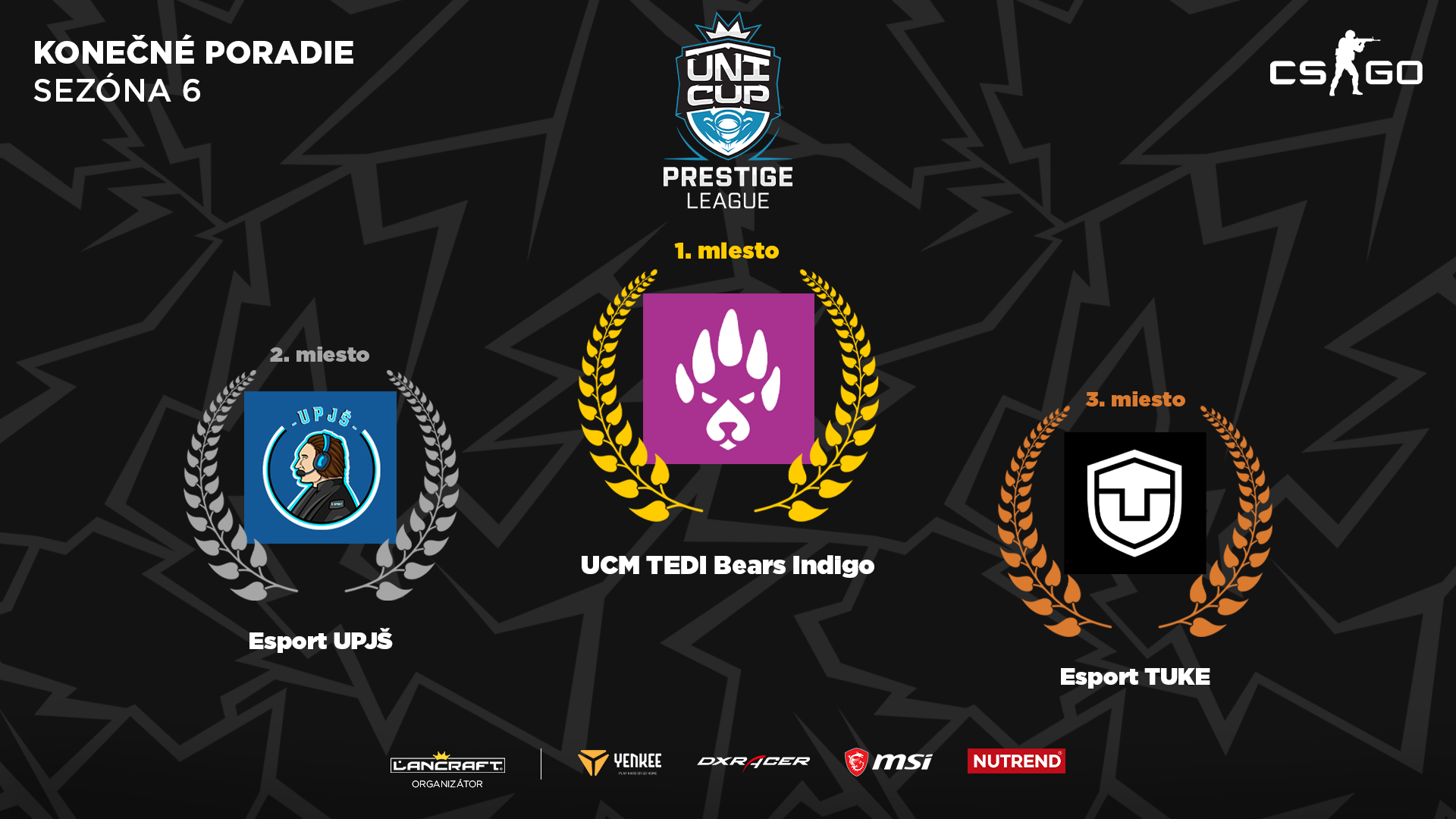 Konečné poradie šiestej sezóny UniCup Prestige League v CS:GO.