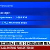 Pomoć penzionerima