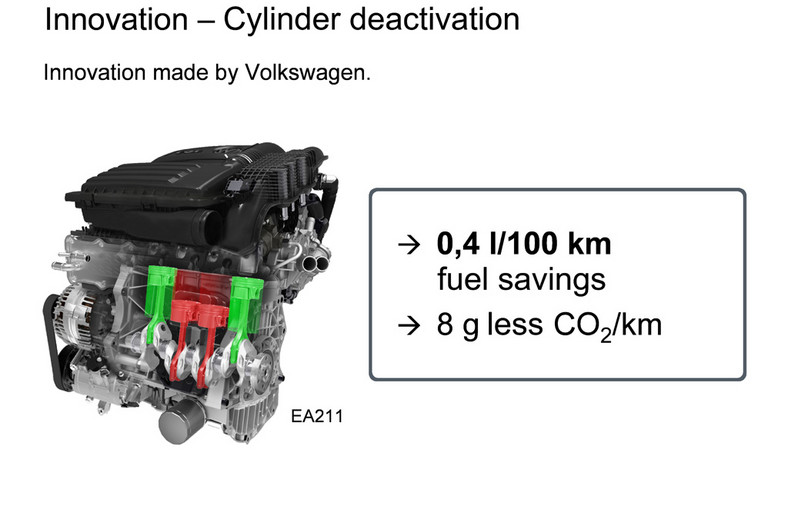 Nowy Volkswagen Golf od podstaw