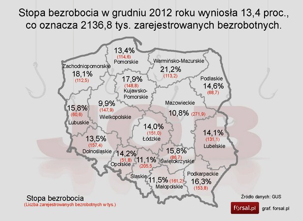 Bezrobocie w Polsce w grudniu 2012 roku według województw