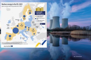 Jądrowe potęgi. Te państwa UE produkują najwięcej prądu z atomu [MAPA]
