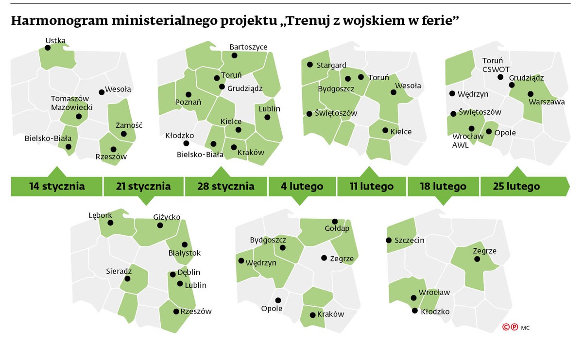 Harmonogram ministerialnego projektu „Trenuj z wojskiem w ferie”