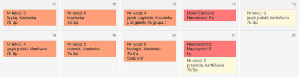 Plan sprawdzianów w 7 klasie