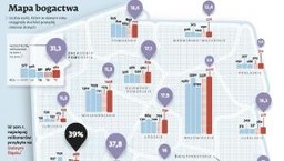 W Polsce praca na etacie się opłaca. Rekordzista zarobił 56,6 mln złotych w zeszłym roku