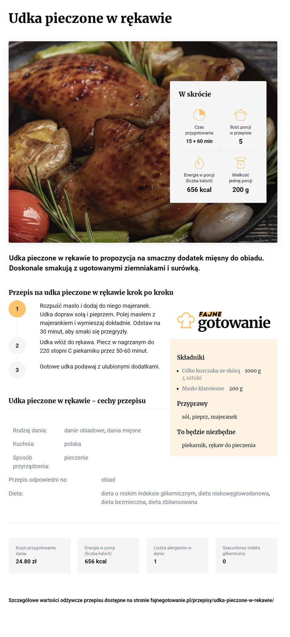 Udka pieczone w rękawie