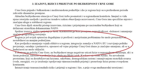 Nacionalna bezbednosna strategija Crne Gore