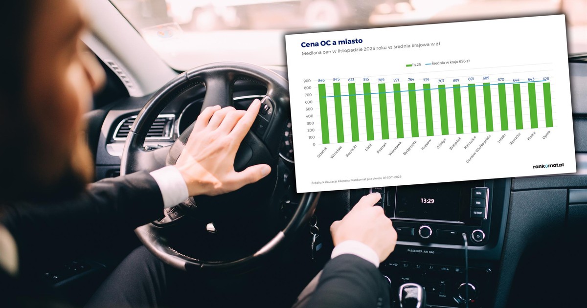 Zmiana w obowiązkowych opłatach. Uderzy w kierowców