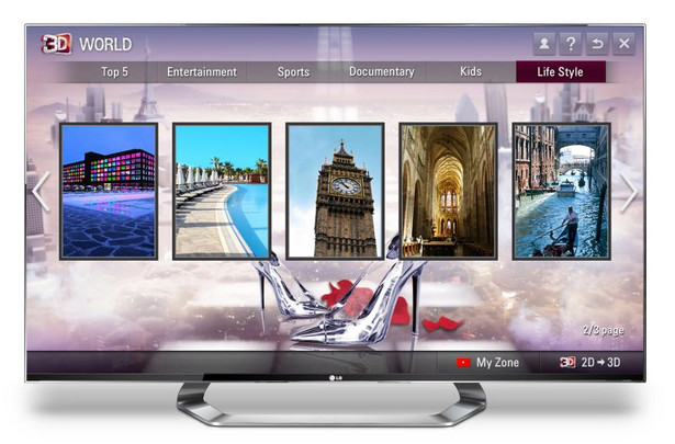 LG 3D World, nowy pomysł na treści 3D