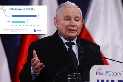 Jarosław Kaczyński się pomylił. Paragony jasno to wskazują