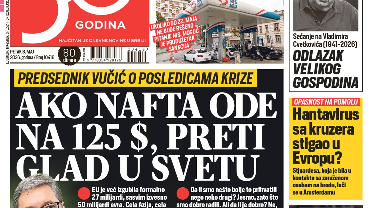 Blic naslovna strana za 8.5.