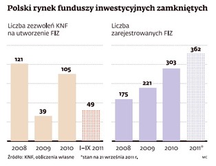 Koniec podatkowego raju: polscy milionerzy opuszczają Cypr