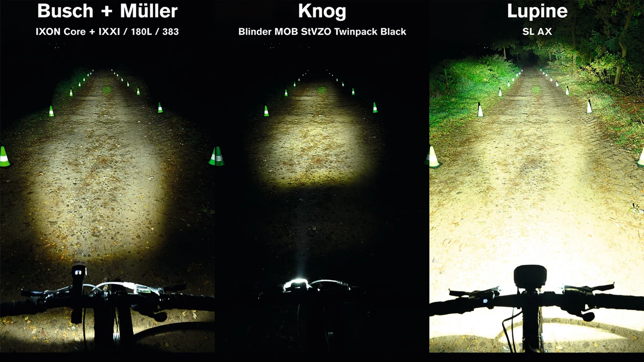 Tak drogę oświetlają reflektory Busch + Muller IXON Core, Knog Blinder MOB i Lupine SL AX