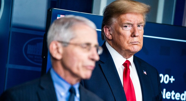 Trump Fauci side eye feud