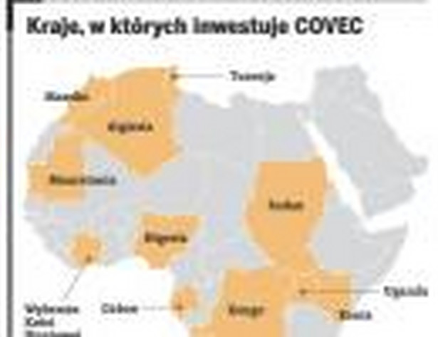 Kraje, w których inwestuje COVEC