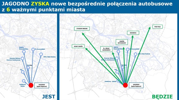 Tak zyskają mieszkańcy Jagodna